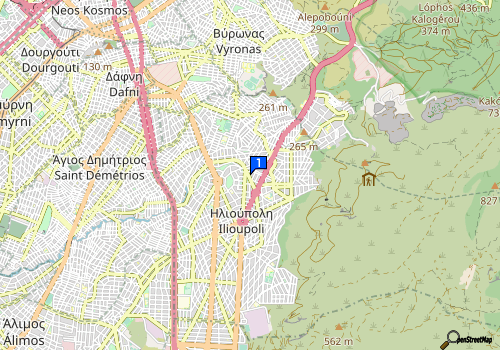 company map