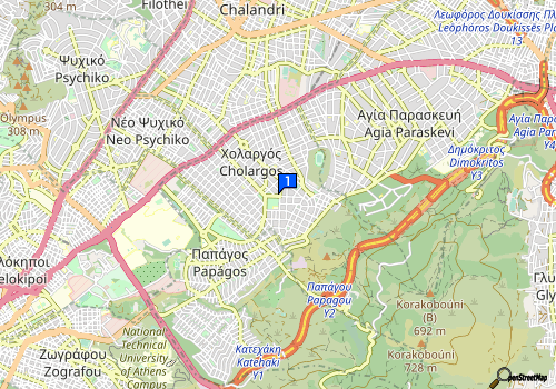 company map