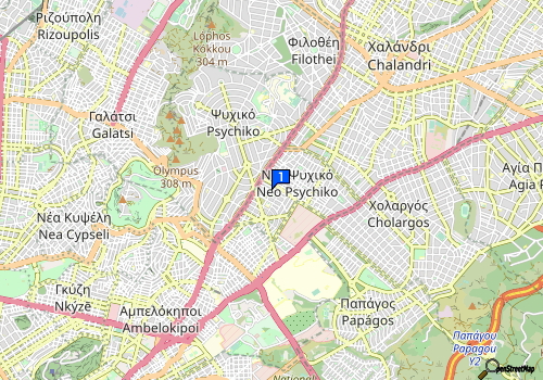 company map