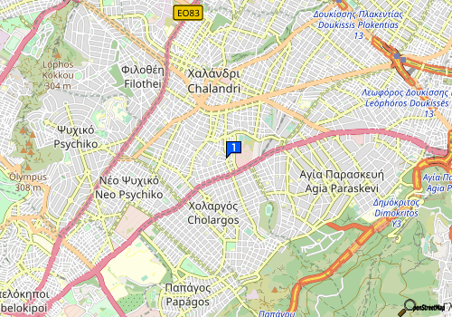 company map