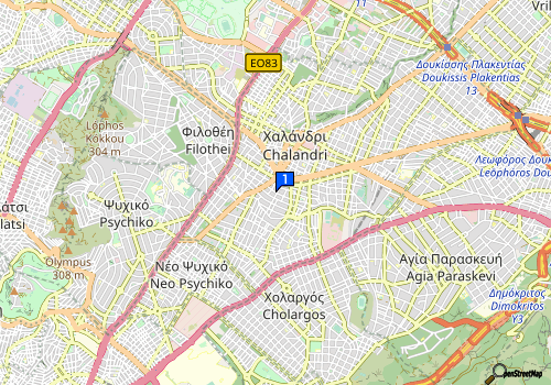 company map
