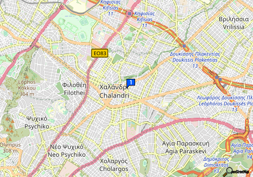 company map