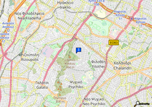 company map