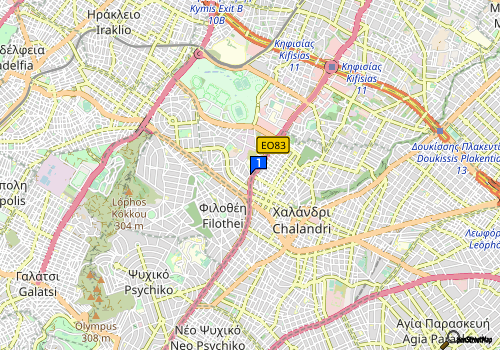company map