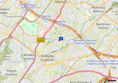 company map