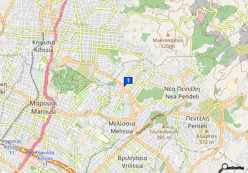 company map