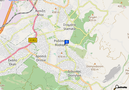 company map